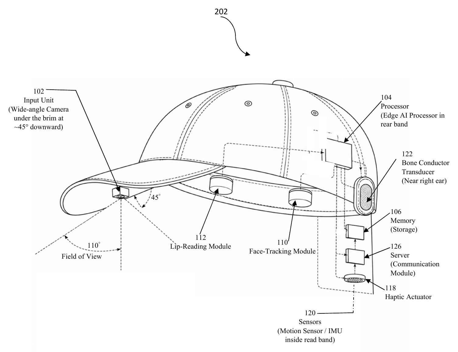 Technical drawing of a wearable communication cap with camera and output modules