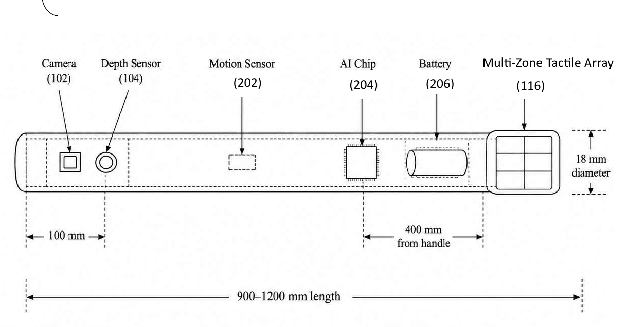 Technical drawing of a navigation stick with camera, depth sensor, processor, battery, and tactile array