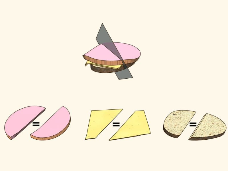 Ham sandwich cut by a plane bisecting ham, cheese, and bread simultaneously